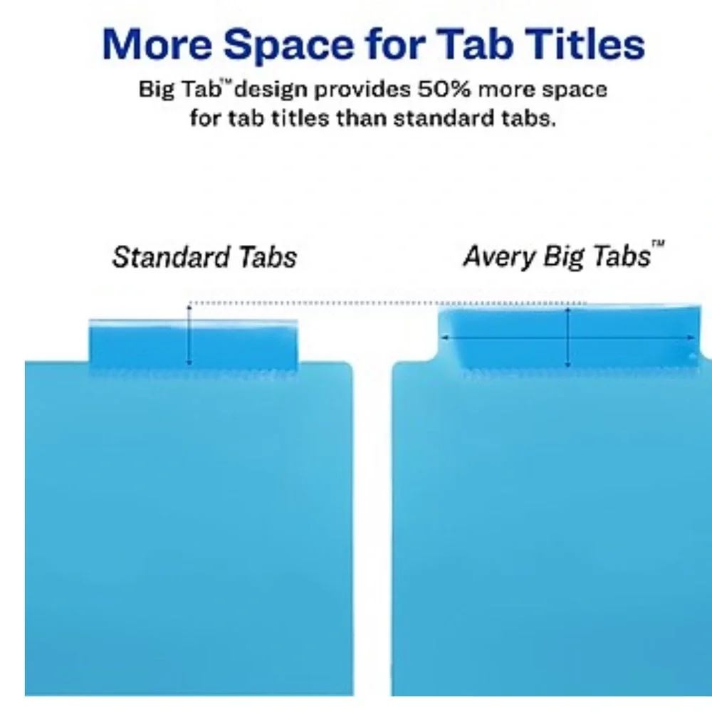 NWT Avery Big Tab Insertable Plastic Dividers, 5-Tab, Two Tone, Set